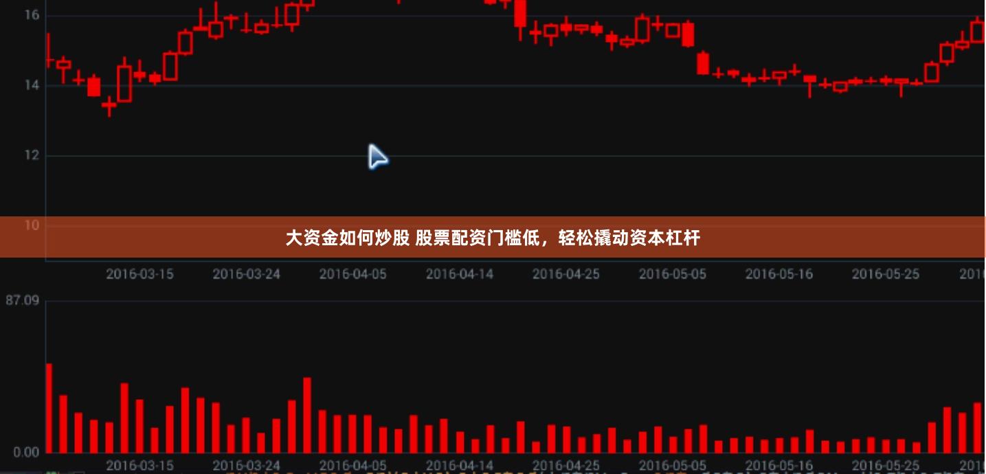 大资金如何炒股 股票配资门槛低，轻松撬动资本杠杆