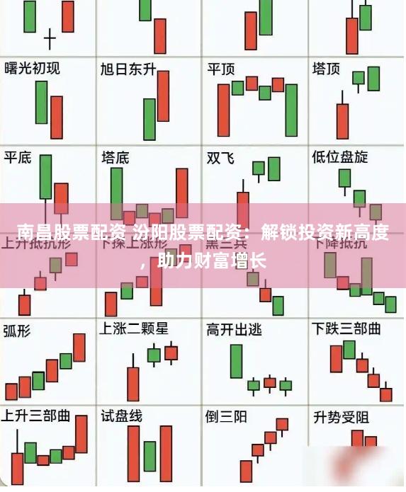 南昌股票配资 汾阳股票配资：解锁投资新高度，助力财富增长