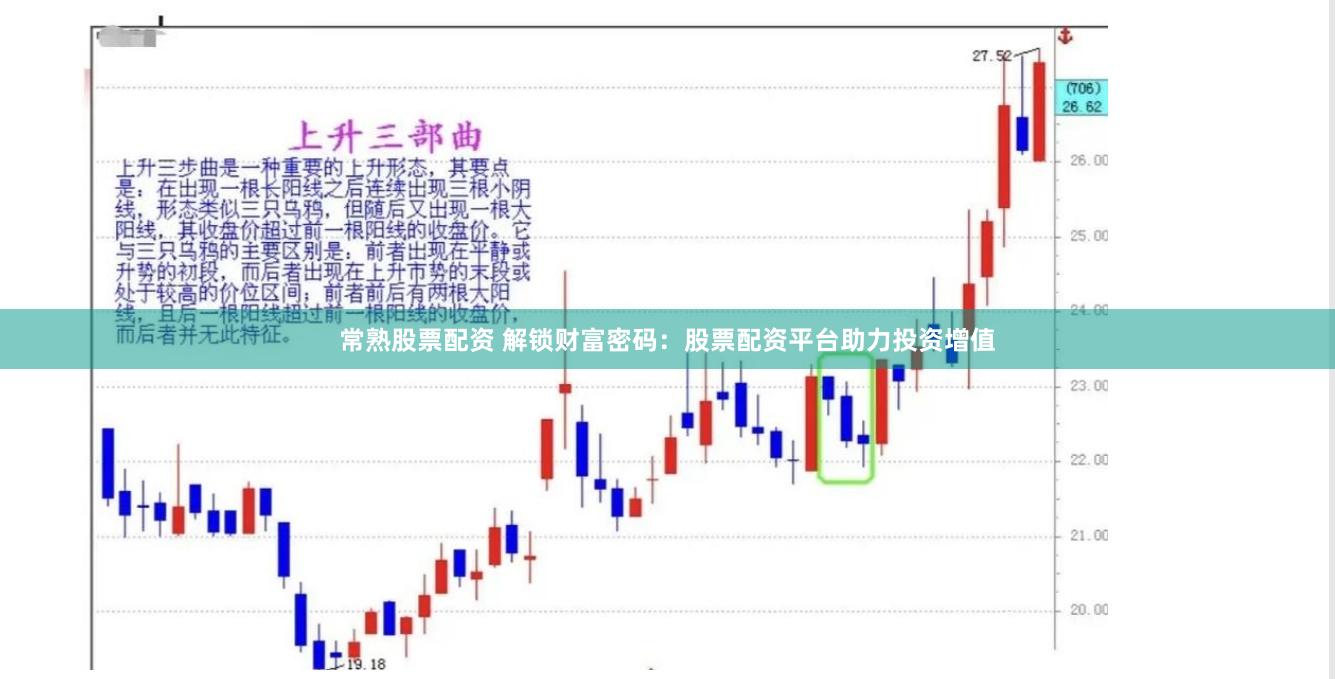 常熟股票配资 解锁财富密码：股票配资平台助力投资增值