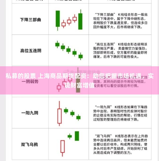 私募的股票 上海商品期货配资：助您把握市场机遇，实现财富增值