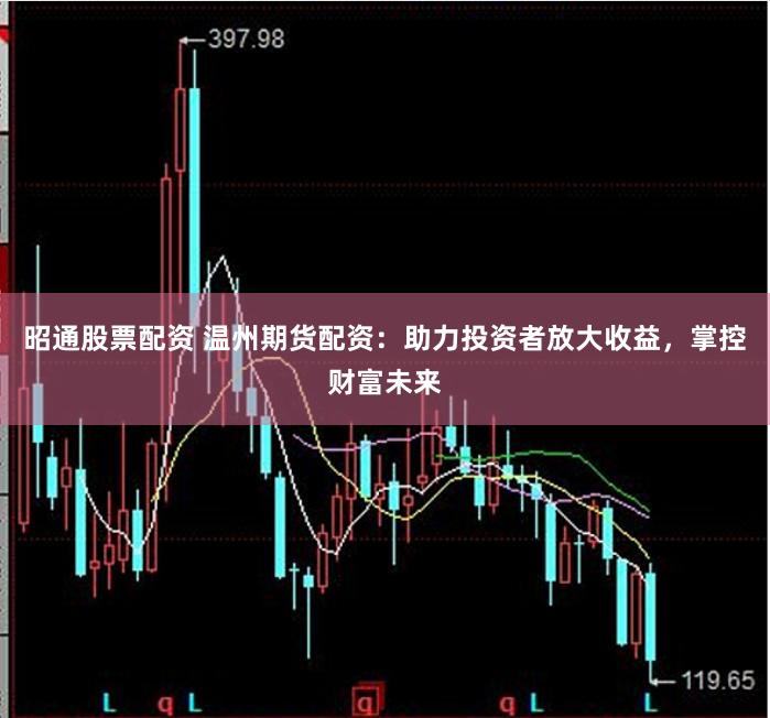 昭通股票配资 温州期货配资：助力投资者放大收益，掌控财富未来