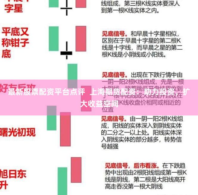 最新股票配资平台点评  上海期货配资：助力投资，扩大收益空间
