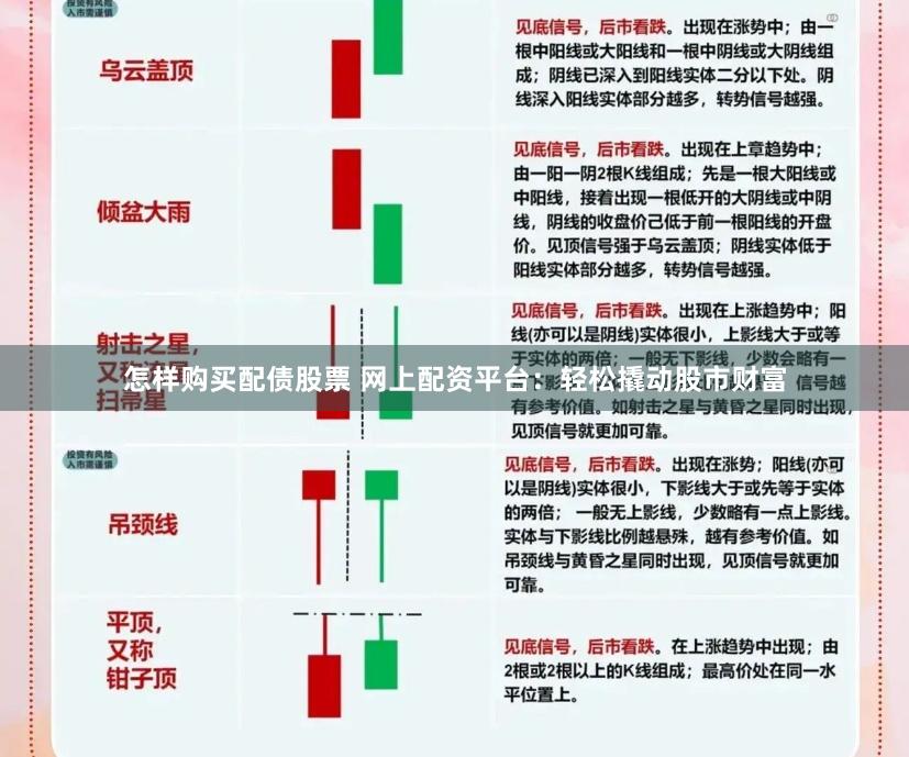 怎样购买配债股票 网上配资平台：轻松撬动股市财富