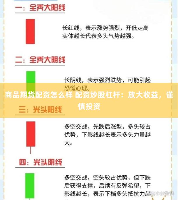 商品期货配资怎么样 配资炒股杠杆：放大收益，谨慎投资
