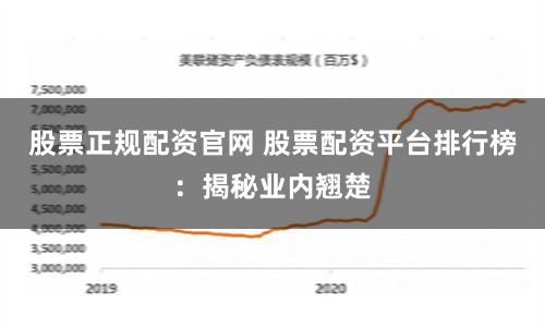 股票正规配资官网 股票配资平台排行榜：揭秘业内翘楚