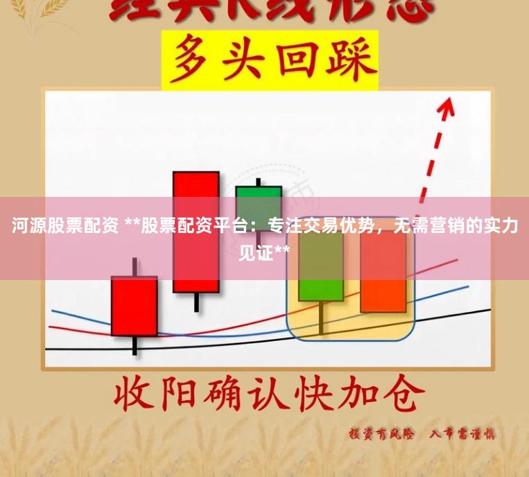 河源股票配资 **股票配资平台：专注交易优势，无需营销的实力见证**