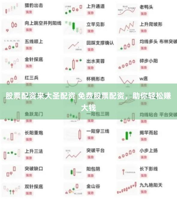 股票配资来大圣配资 免费股票配资，助你轻松赚大钱