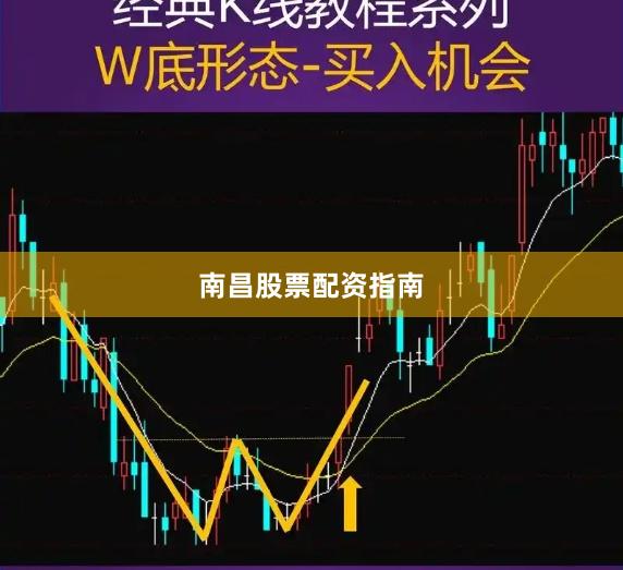 南昌股票配资指南