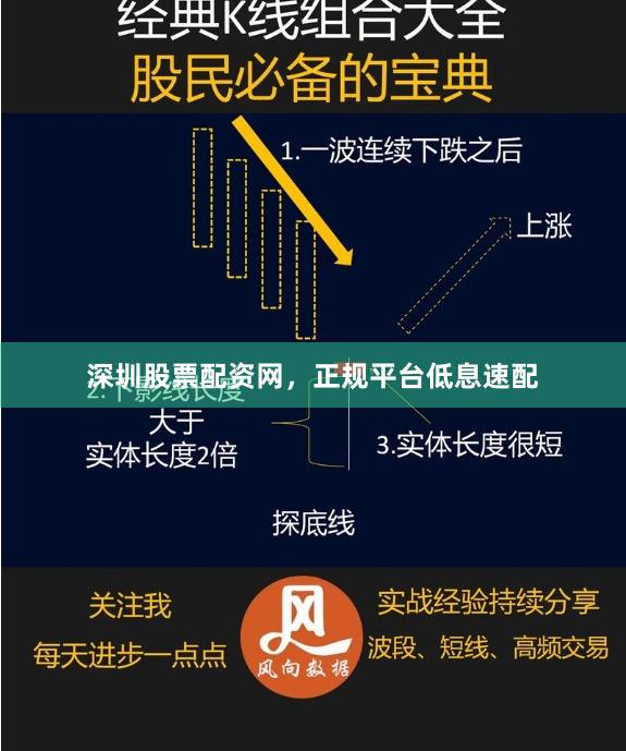 深圳股票配资网，正规平台低息速配