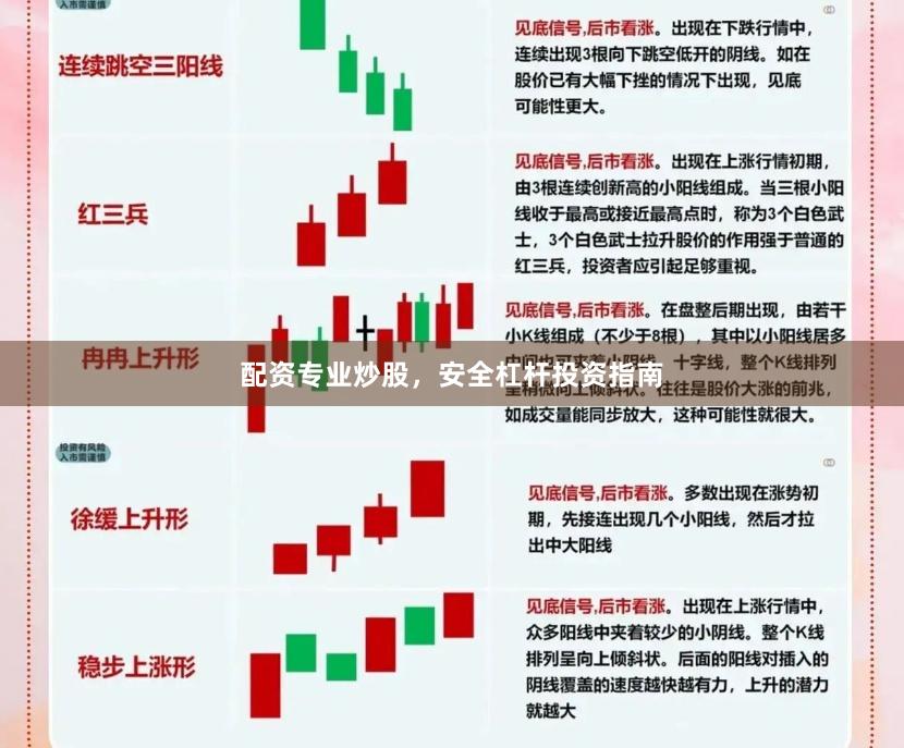 配资专业炒股，安全杠杆投资指南