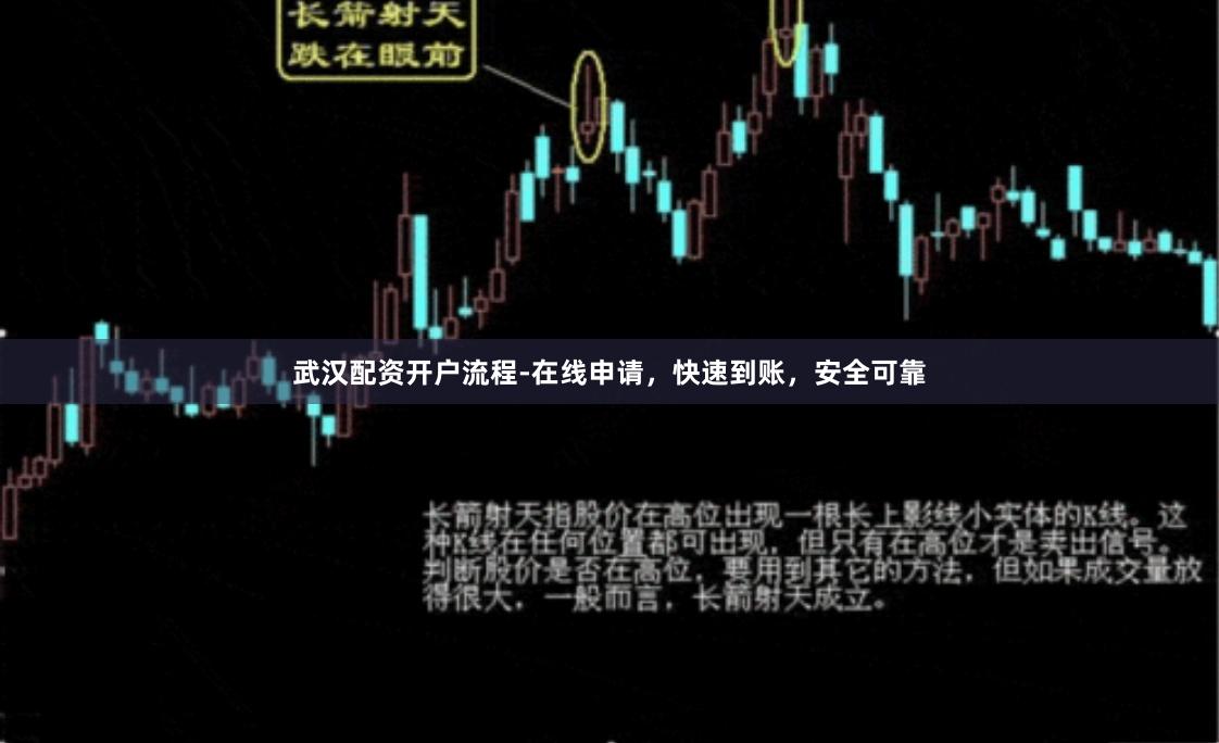 武汉配资开户流程-在线申请，快速到账，安全可靠