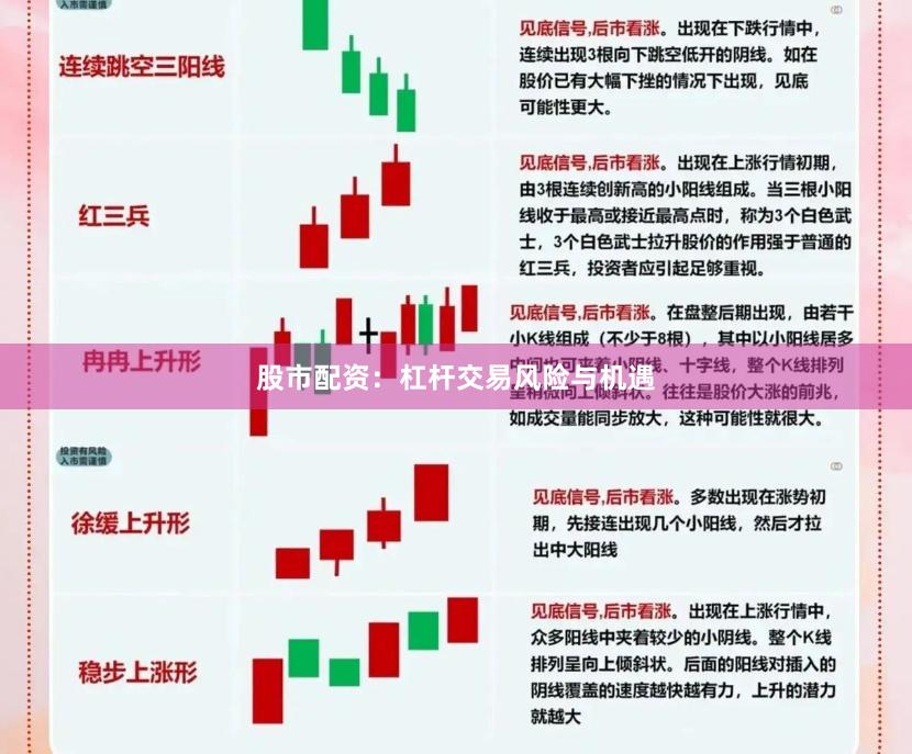 股市配资：杠杆交易风险与机遇