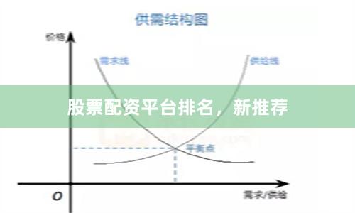 股票配资平台排名，新推荐